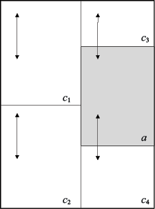图9-6　信息流广告关键特征示意