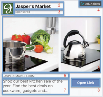 图9-11　FAN原生广告元素